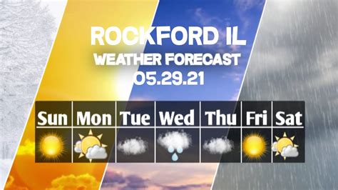 10 day forecast rockford il